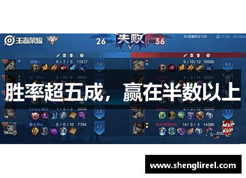 胜率超五成，赢在半数以上